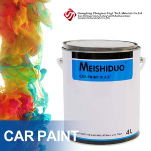 1K Fine Green Pearl Automotive Paint - Chengmao Wholesale: High-Performance Refinish Acrylic Paint for Professional Auto Body Repair & Restoration