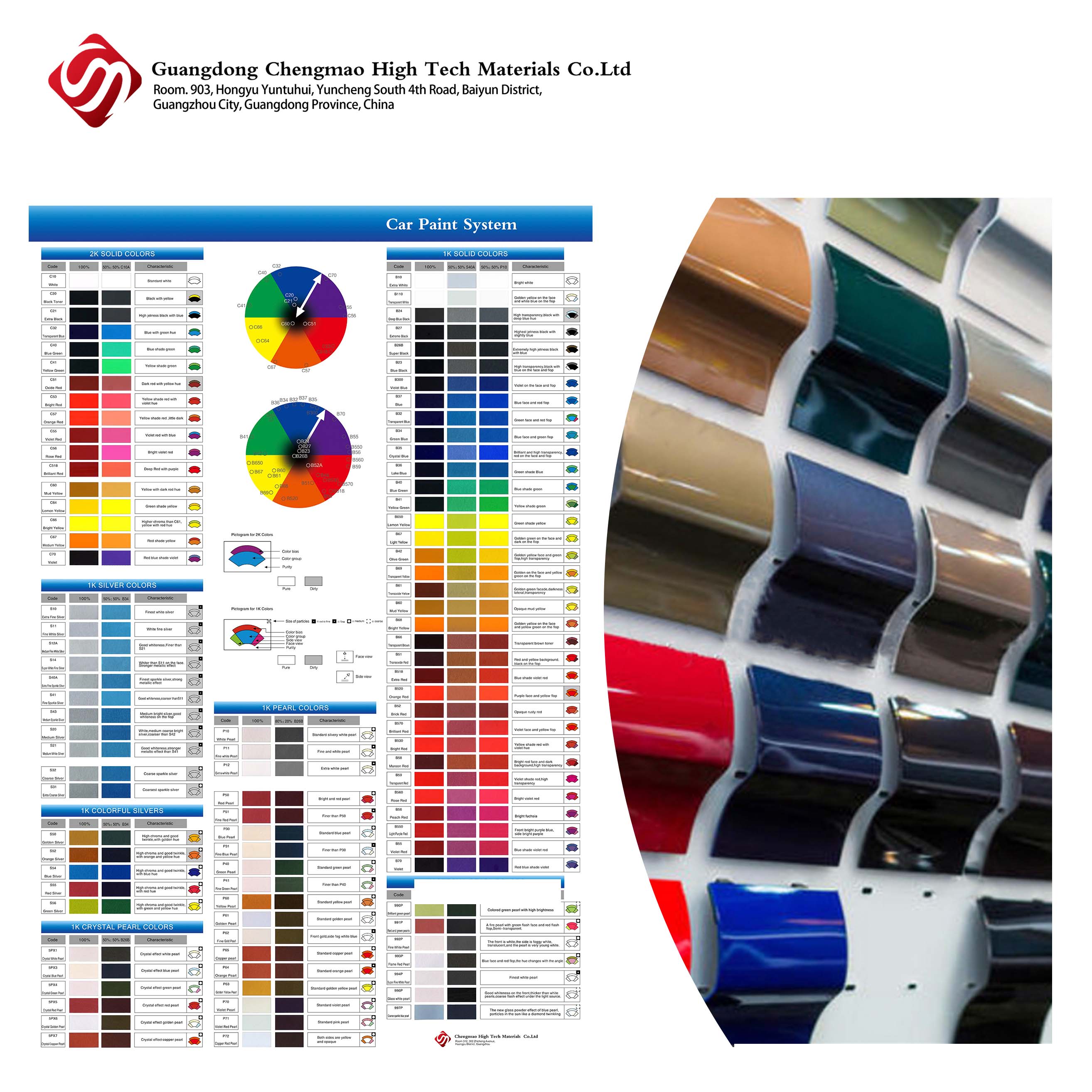 Car Paint Curing Agent Crystal Hardener High Quality Epoxy Resin Hardener for Car Body Repair