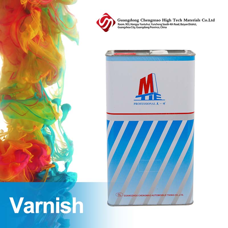 The Ultimate Guide To Automotive Painting 